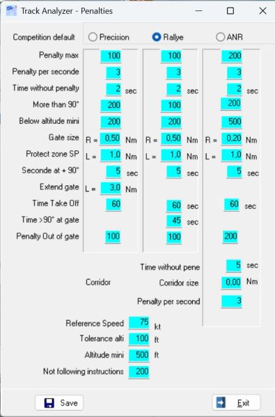 Fichier:Penalties table.jpeg